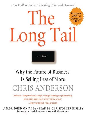 cover image of The Long Tail